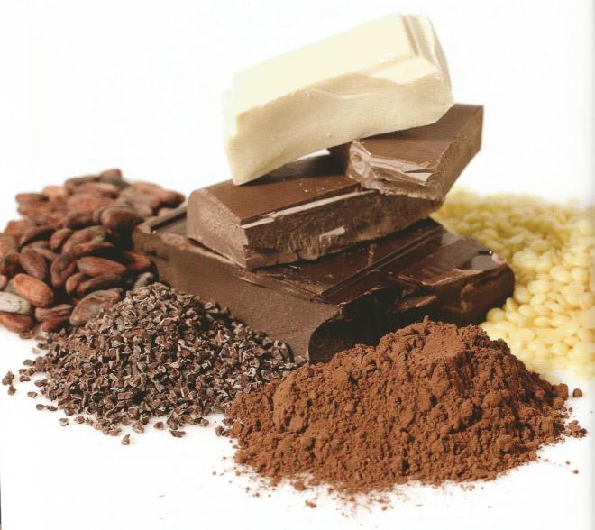 Ingredientes do chocolate